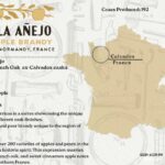 Embrace the True Essence of Tequila with Blanco Tequila